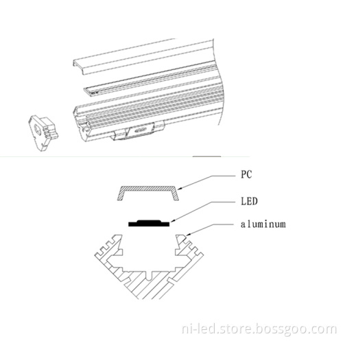 DC24V SMD5050 "V"Shape LED Bar Light with LED Profile